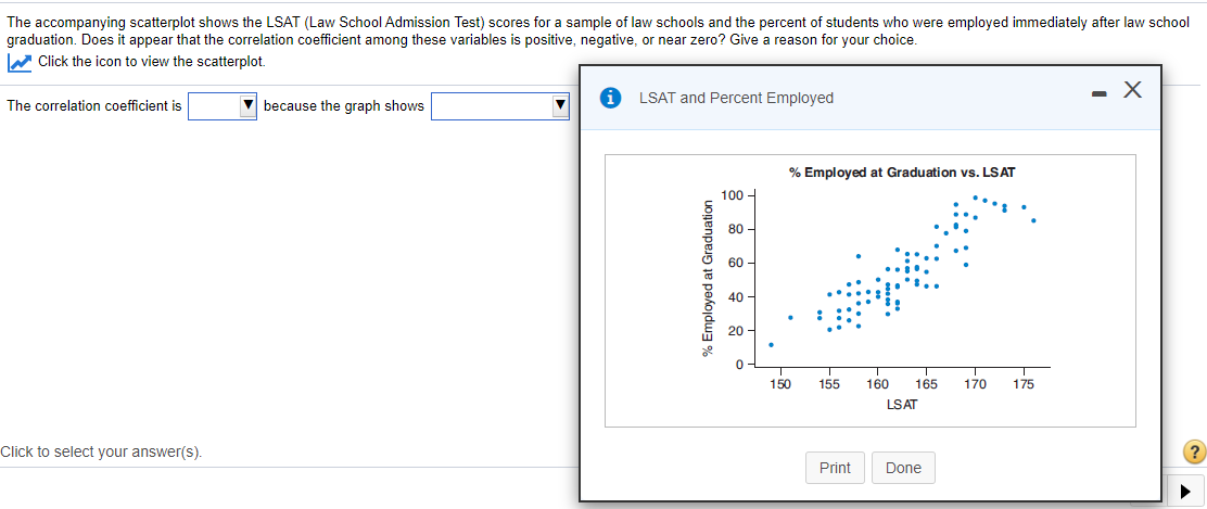 Solved The accompanying scatterplot shows the scores for a | Chegg.com