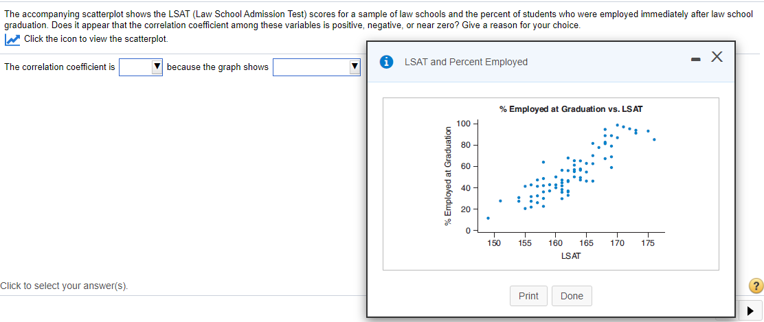 solved-the-accompanying-scatterplot-shows-the-scores-for-a-chegg