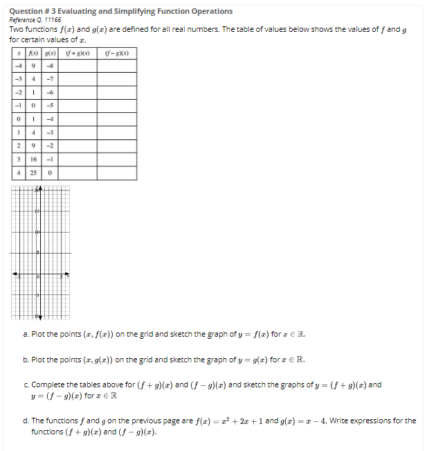 Solved Question # 3 Evaluating and Simplifying Function | Chegg.com