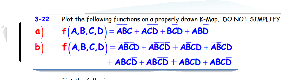 Solved 3-22 A Plot The Following Functions On A Properly | Chegg.com