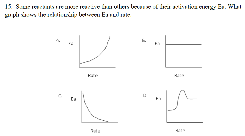 Solved 15. Some reactants are more reactive than others | Chegg.com