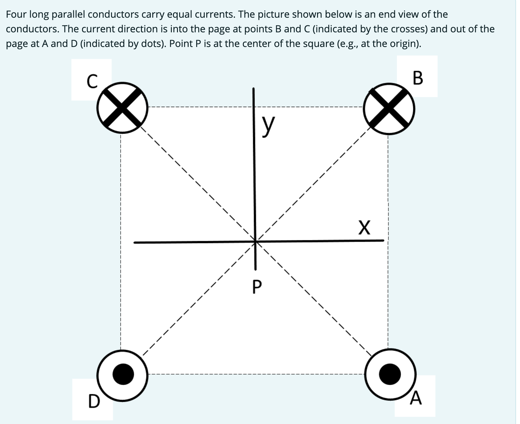 Solved Four long parallel conductors carry equal currents. | Chegg.com