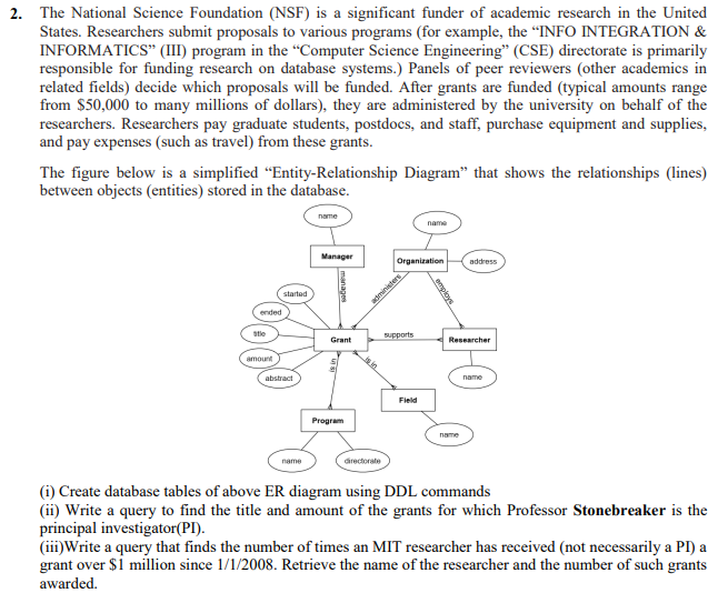 Solved 2. The National Science Foundation (NSF) is a | Chegg.com