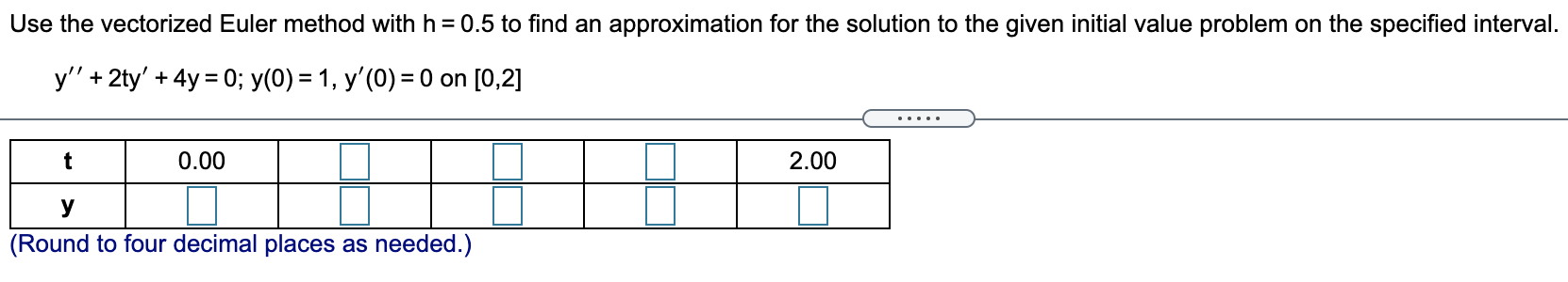 Solved Use the vectorized Euler method with h = 0.5 to find | Chegg.com