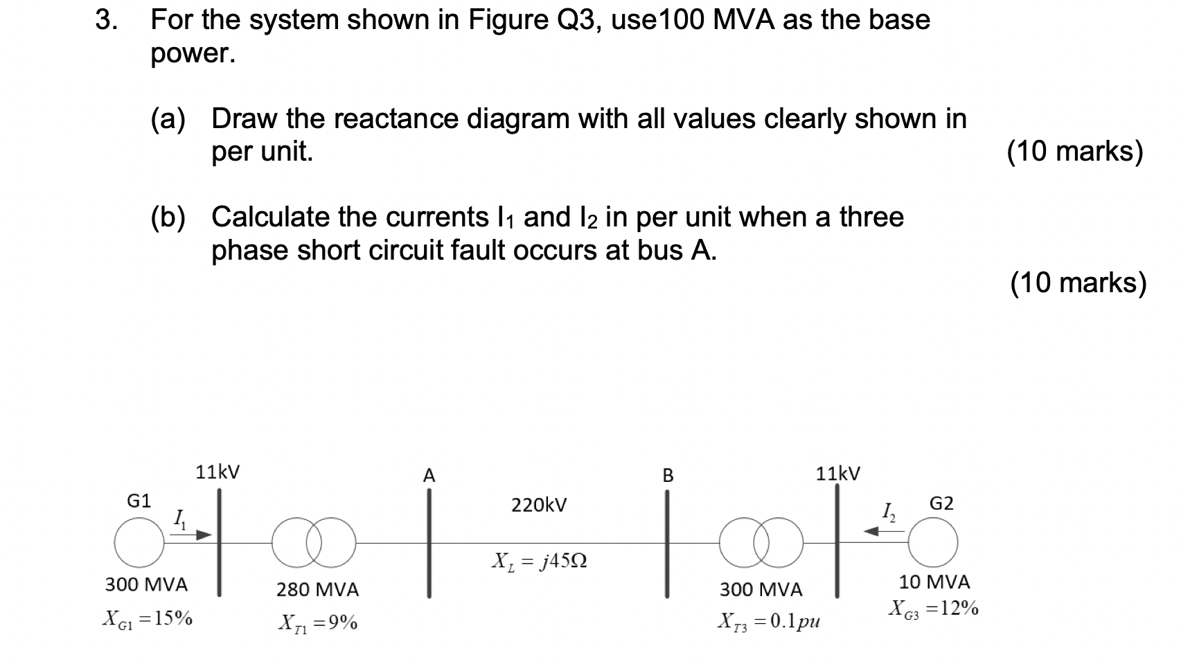 Solved 3. For the system shown in Figure Q3, use 100 MVA as | Chegg.com