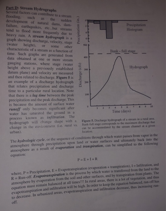 Reading Stream Hydrograph Solved Part D: Stream Hydrographs Several factors can | Chegg.com