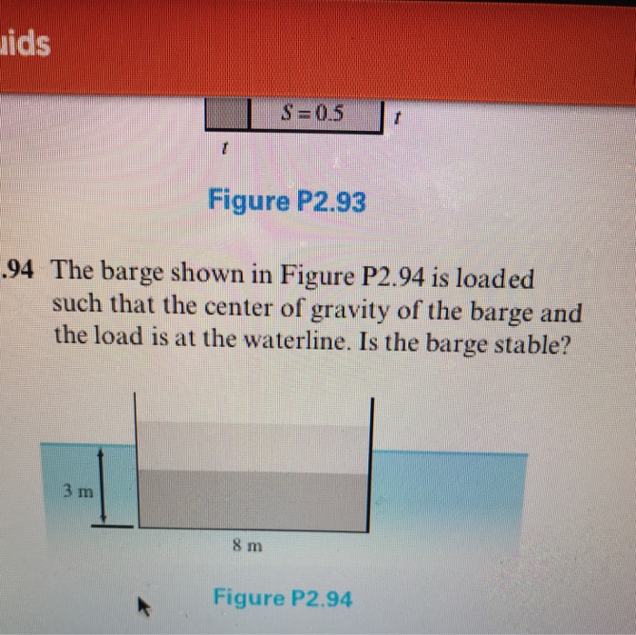 Solved The Barge Shown In Figure P2.94 Is Loaded Such That | Chegg.com