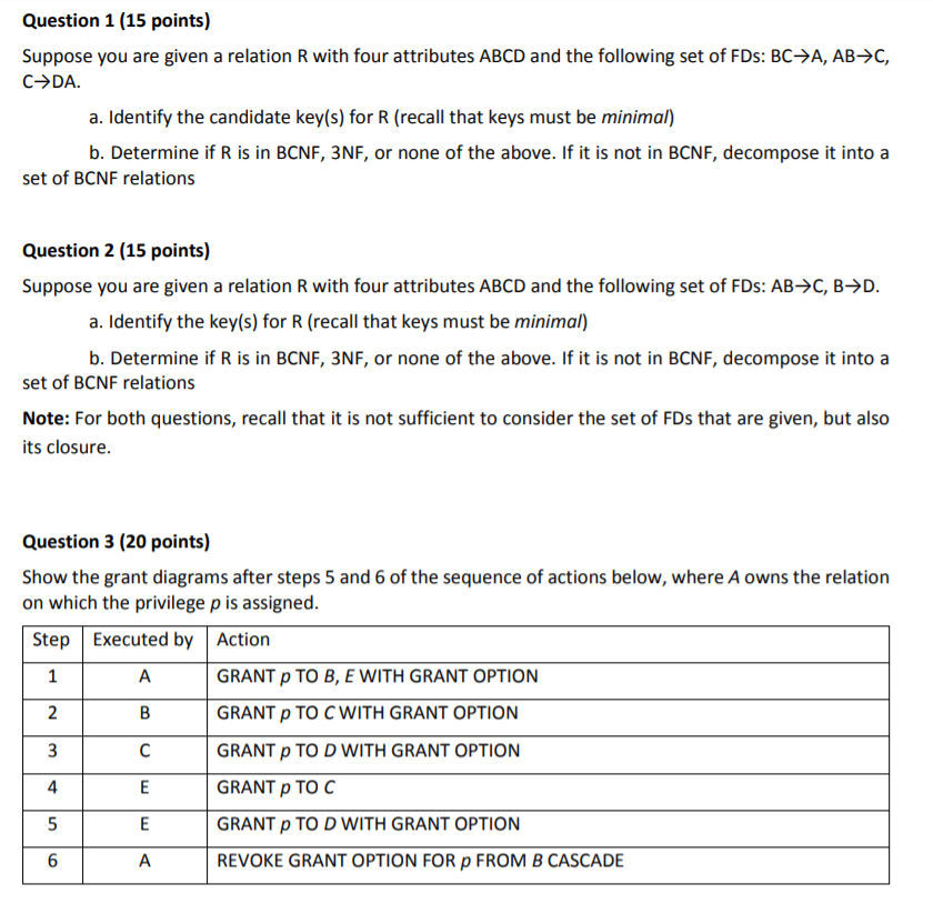 Solved Question 1 (15 Points) Suppose You Are Given A | Chegg.com