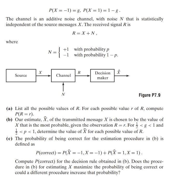 Solved 7.9. ﻿Consider The Communication System Shown In | Chegg.com