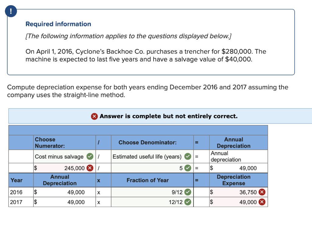 Solved Required information [The following information