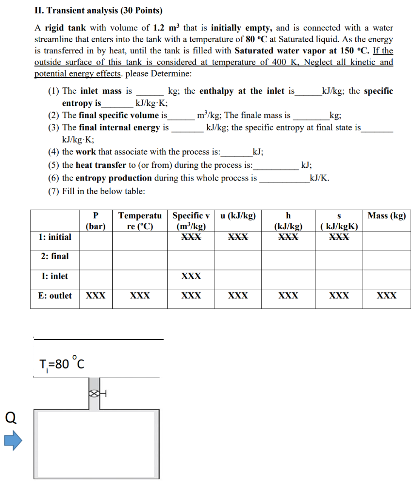 Solved II. Transient analysis (30 Points) A rigid tank with | Chegg.com