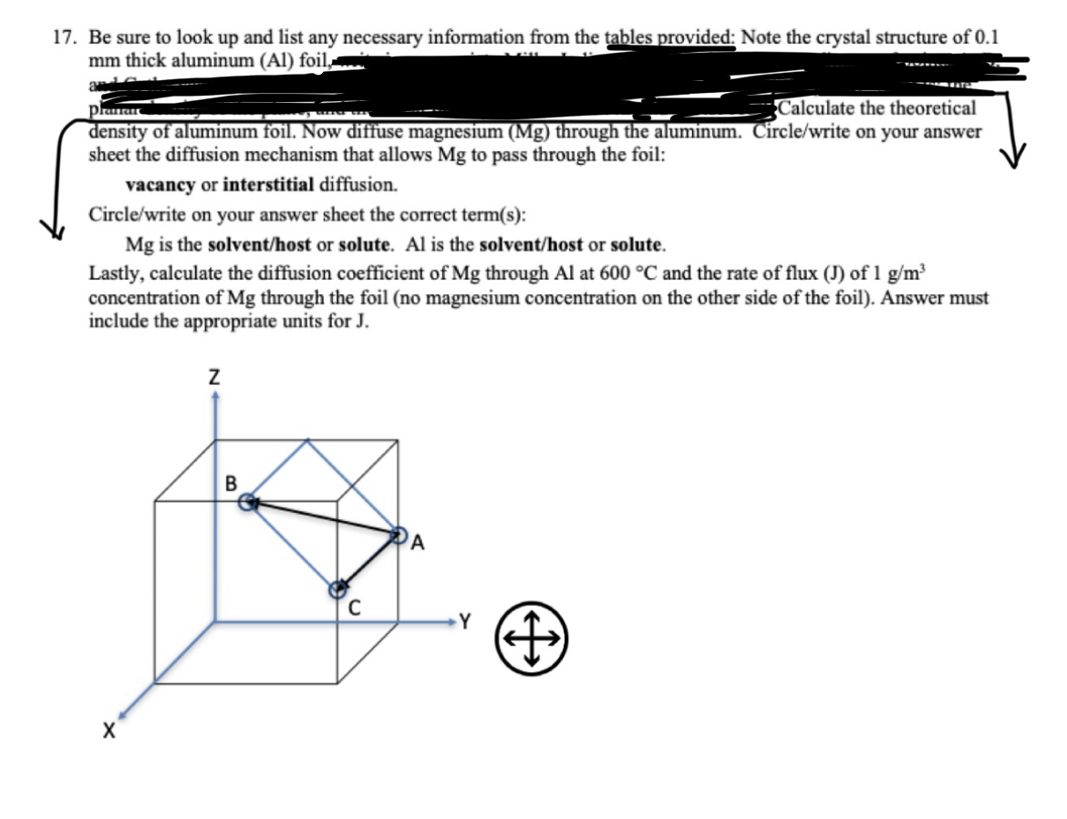 Solved density of aluminum foil. Now diffuse magnesium (Mg)