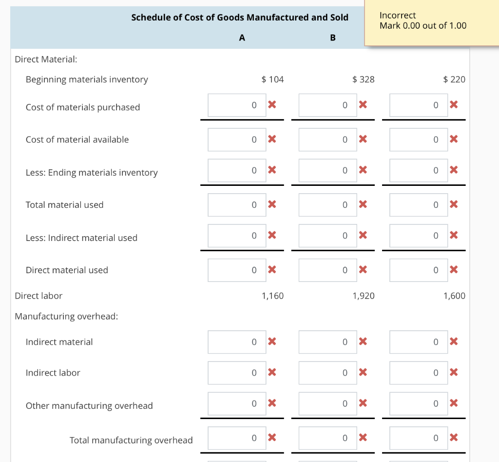 solved-cost-of-goods-manufactured-and-sold-the-following-chegg