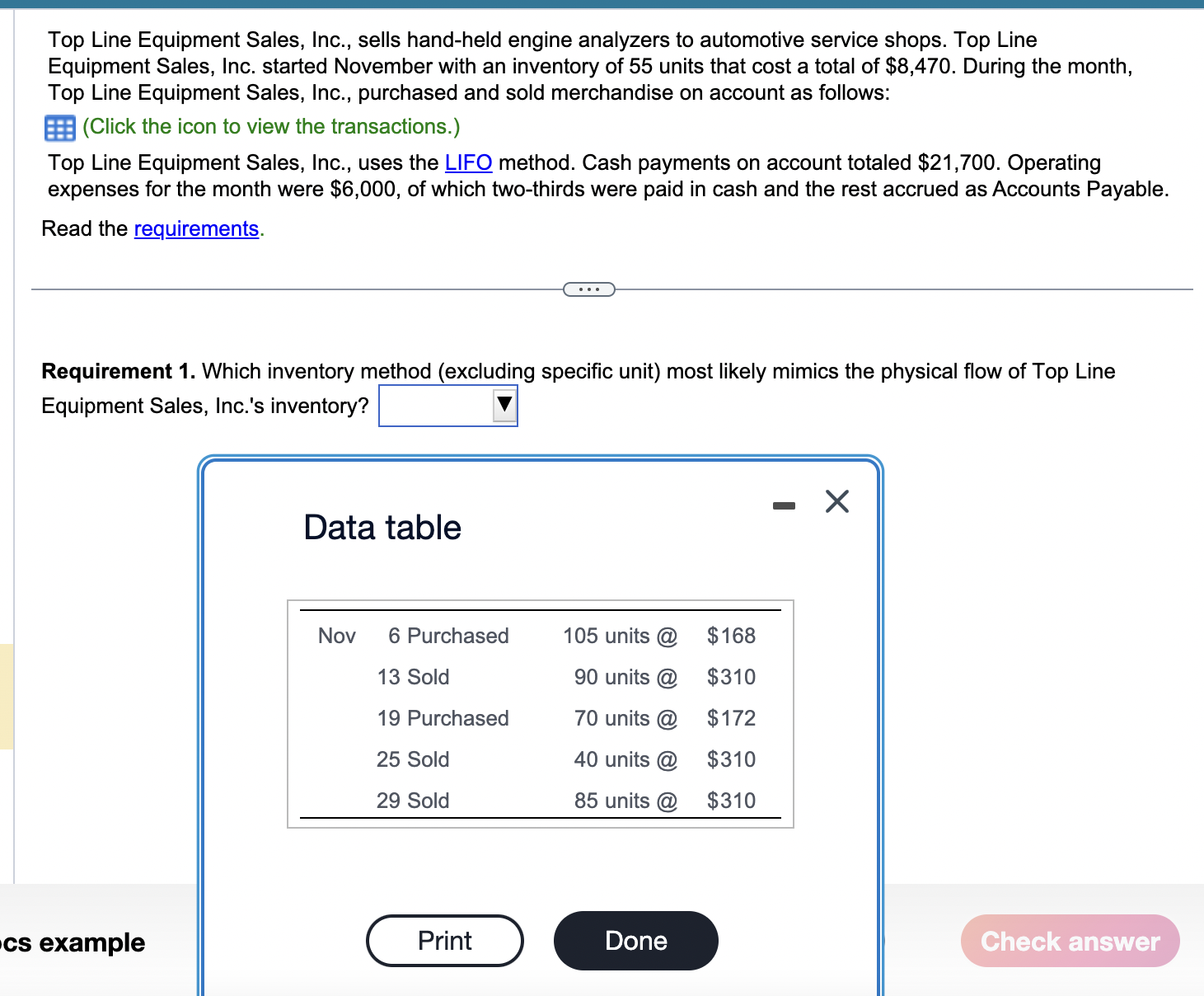 Top Line Equipment ﻿Sales, Inc., sells ﻿handheld