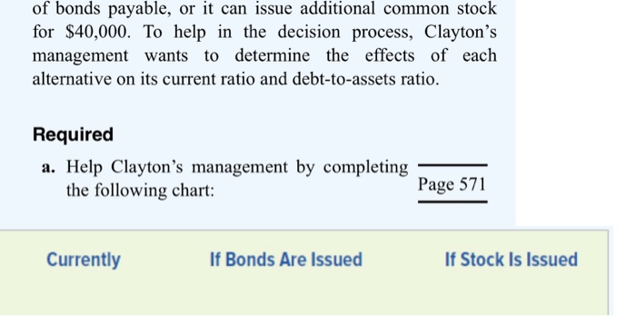 Solved Exercise 10-25A Determining the effects of financing | Chegg.com