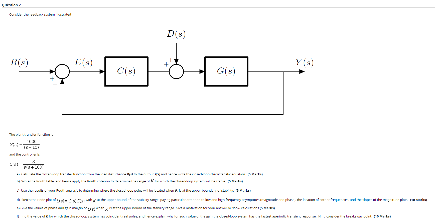 Solved Question 2 Consider the feedback system illustrated | Chegg.com