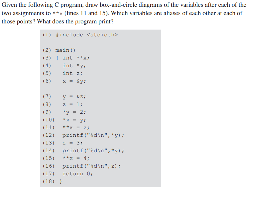 Solved Given the following C program, draw box-and-circle | Chegg.com