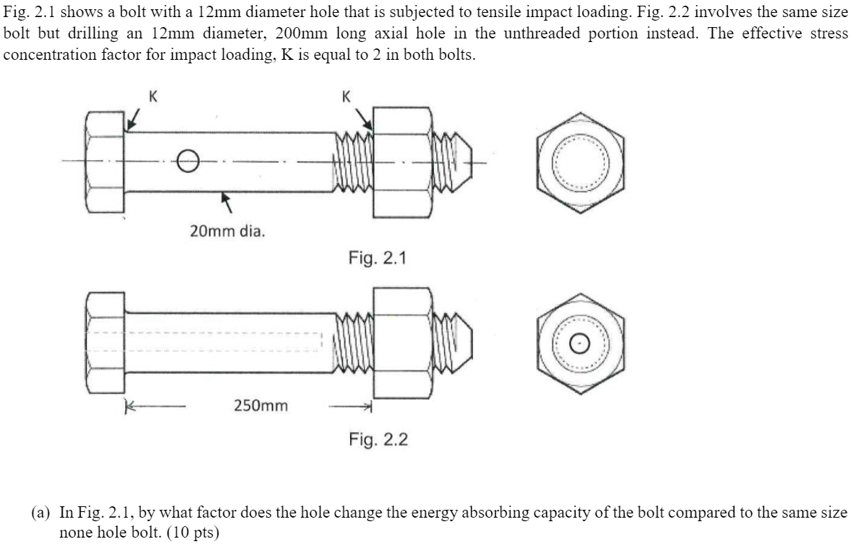 Fig. 2.1 shows a bolt with a 12mm diameter hole that