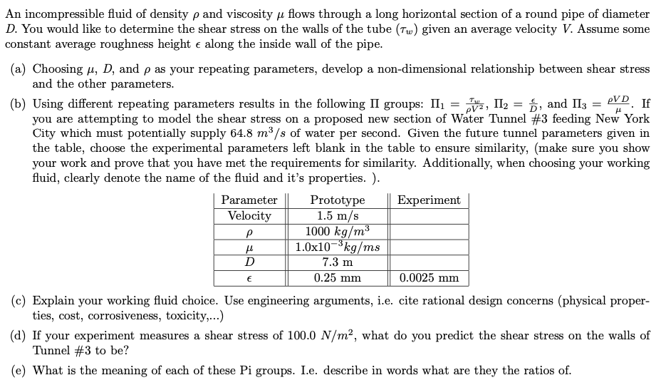 Solved Pvd If Piz An Incompressible Fluid Of Density P Chegg Com