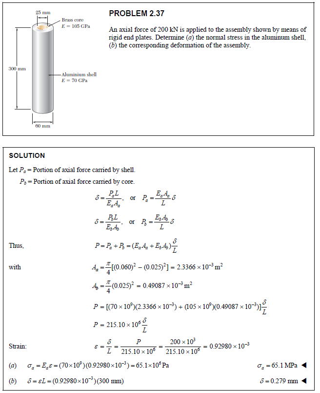 Solved PROBLEM 2.37 Brass core E 105 GPa An axial force of | Chegg.com