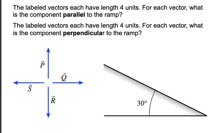 Solved The labeled vectors each have length 4 units. For | Chegg.com