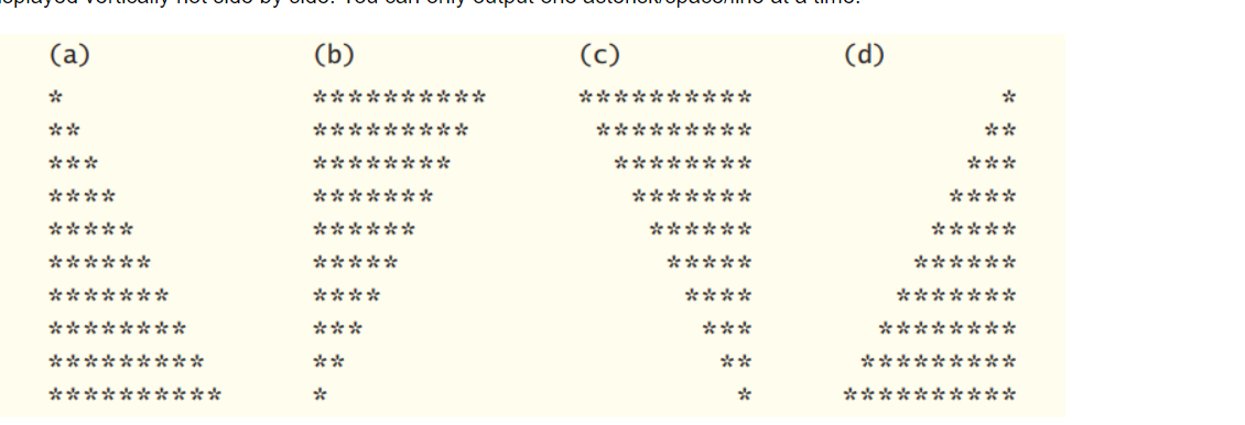 Solved Structured programming promotes simplicity. Only | Chegg.com