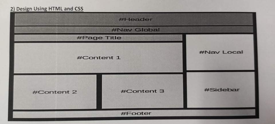 Solved 2) Design Using HTML and CSS #Header #Nav Global | Chegg.com