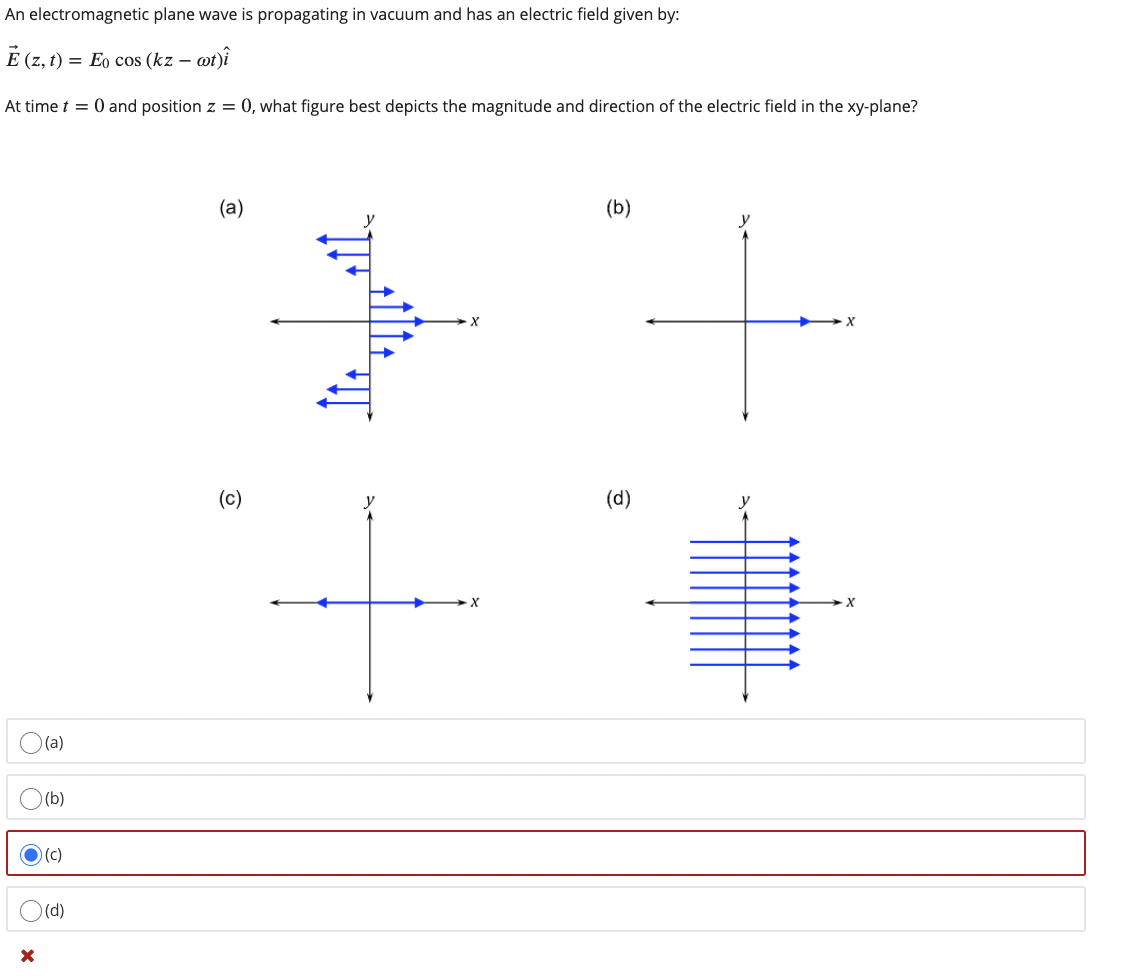 Solved An electromagnetic plane wave is propagating in | Chegg.com