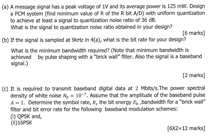 Solved (a) A message signal has a peak voltage of 1V and its | Chegg.com