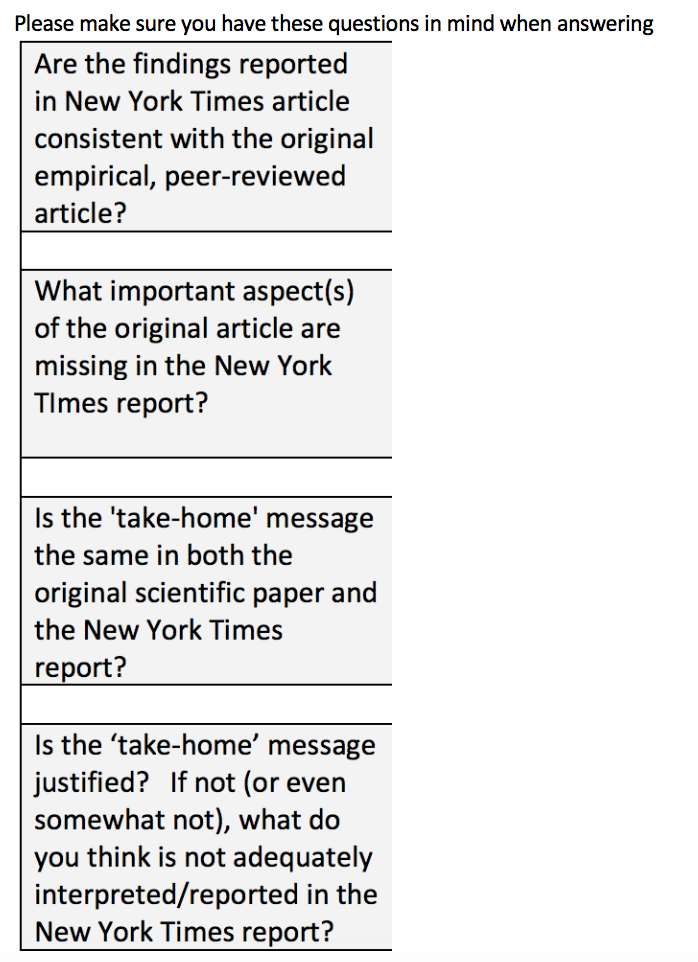 new york times research questions