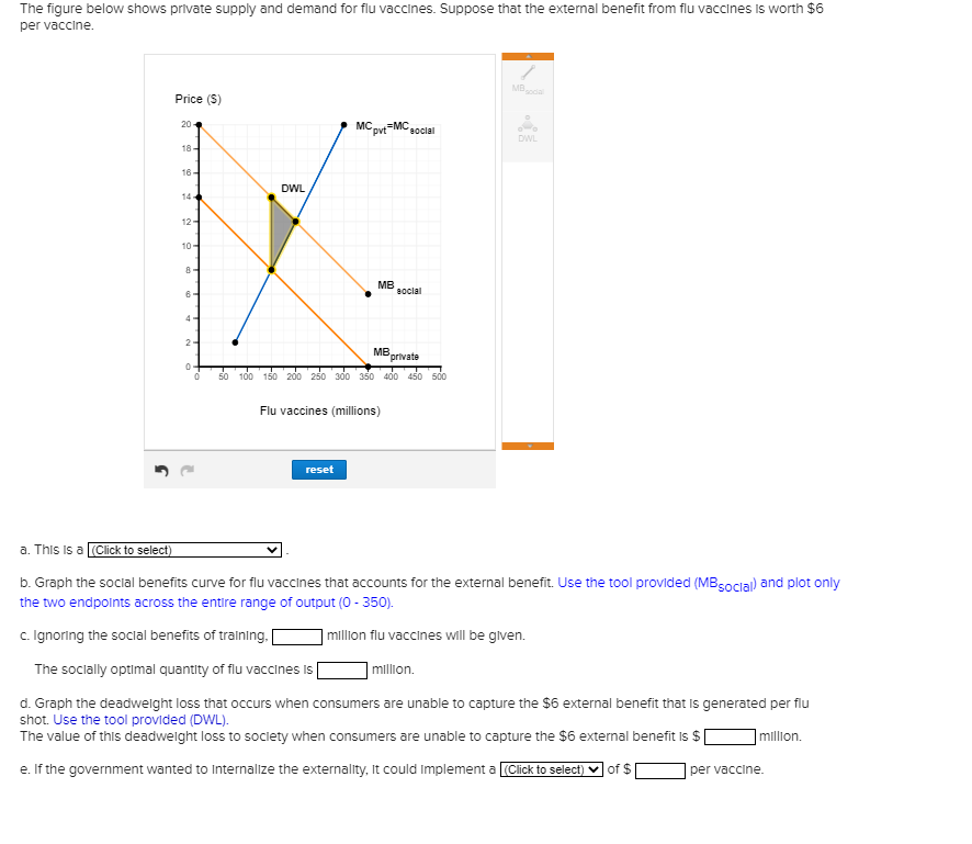 solved-the-figure-below-shows-private-supply-and-demand-for-chegg