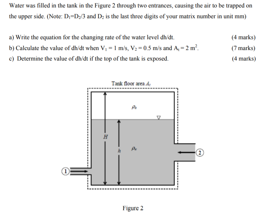 Solved Water was filled in the tank in the Figure 2 through | Chegg.com