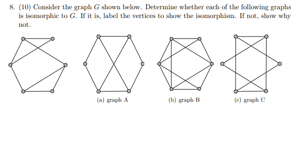 Solved 8. (10) Consider the graph G shown below. Determine | Chegg.com