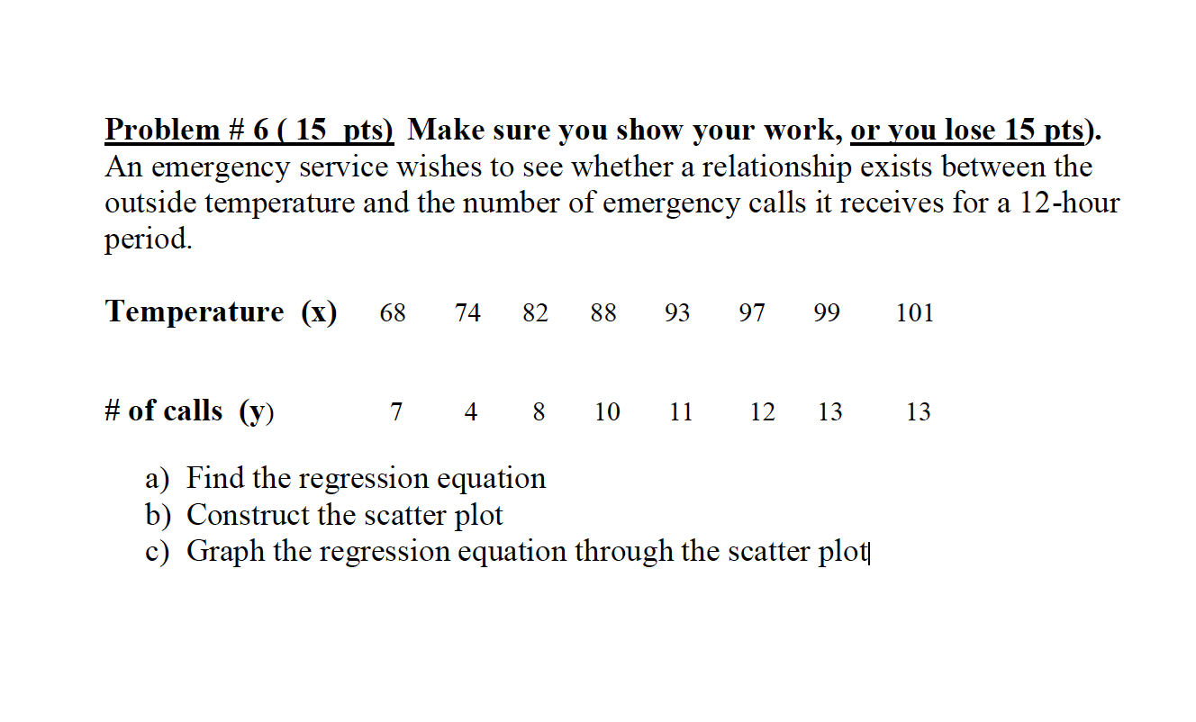 Solved Problem # 6 ( 15 pts) Make sure you show your work, | Chegg.com