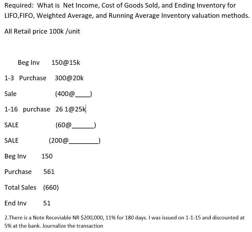 Required: What is Net Income, Cost of Goods Sold, and | Chegg.com