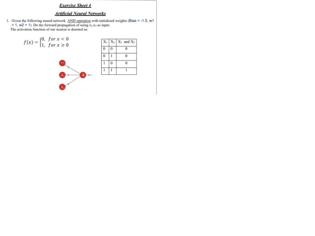 Solved Exercise Sheet 4 Artificial Neural Networks 1. Given | Chegg.com