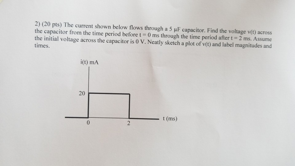 Solved 2) (20 pts) The current shown below flows through a 5 | Chegg.com