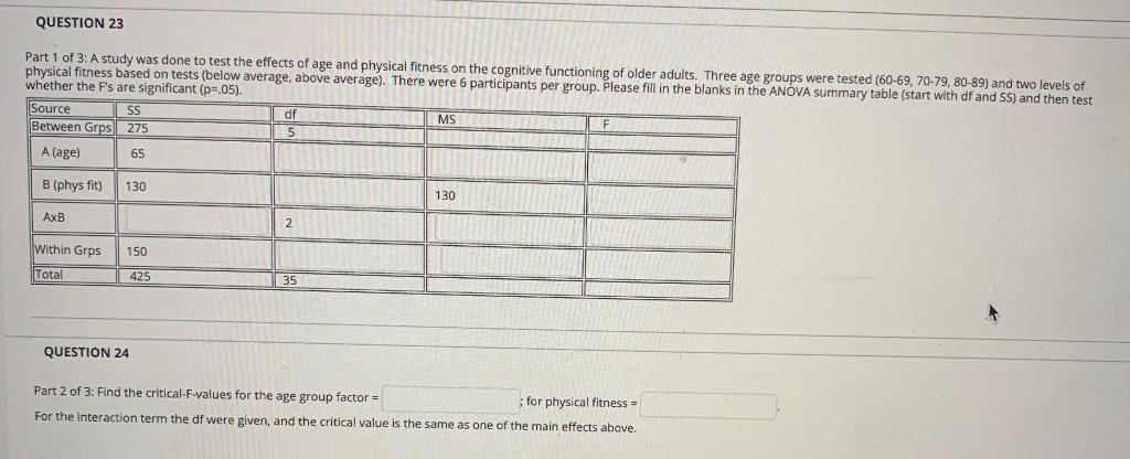 Solved QUESTION 23 Part 1 of 3: A study was done to test the | Chegg.com
