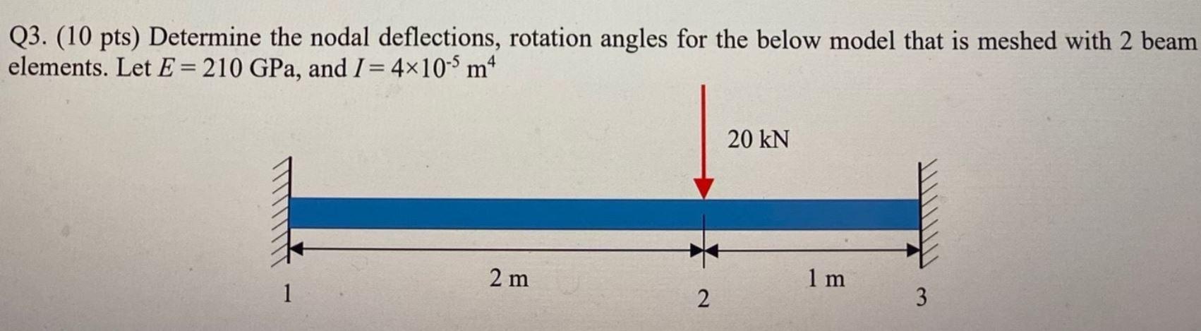 Solved Q3. (10 Pts) Determine The Nodal Deflections, | Chegg.com