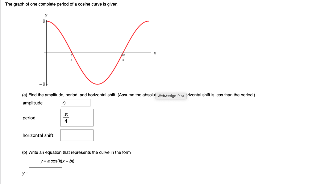 solved-the-graph-of-one-complete-period-of-a-cosine-curve-is-chegg