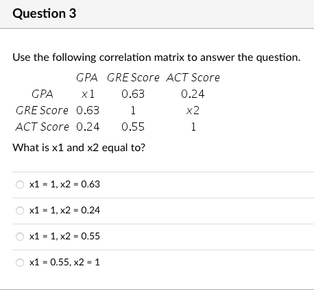 Solved Question 3 Use the following correlation matrix to | Chegg.com