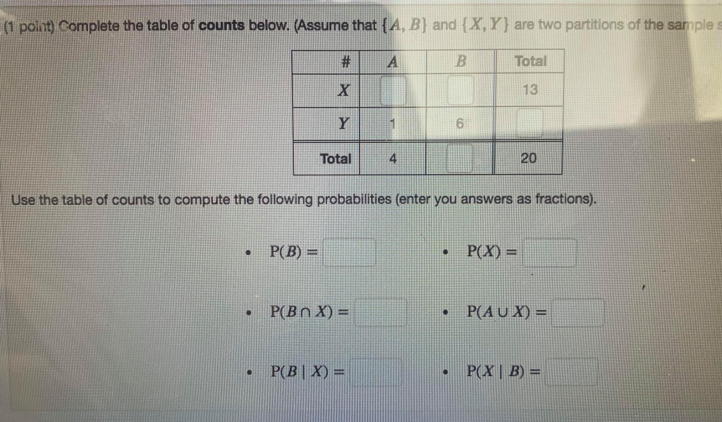 Pol Count Examples Solved (1 polat) Complete the table of counts below. (Assume | Chegg.com