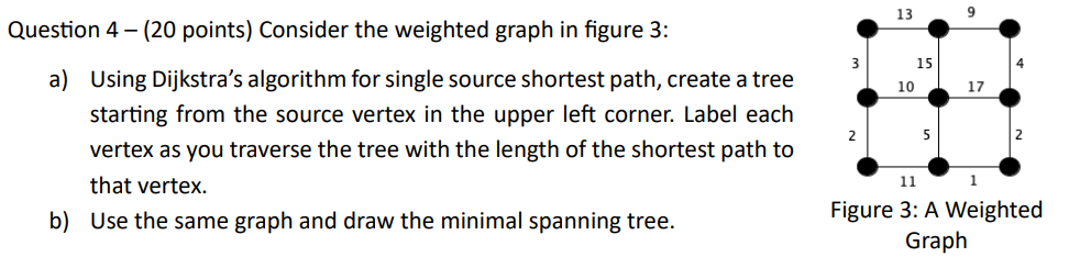 Solved Question 4− ( 20 points) Consider the weighted graph | Chegg.com