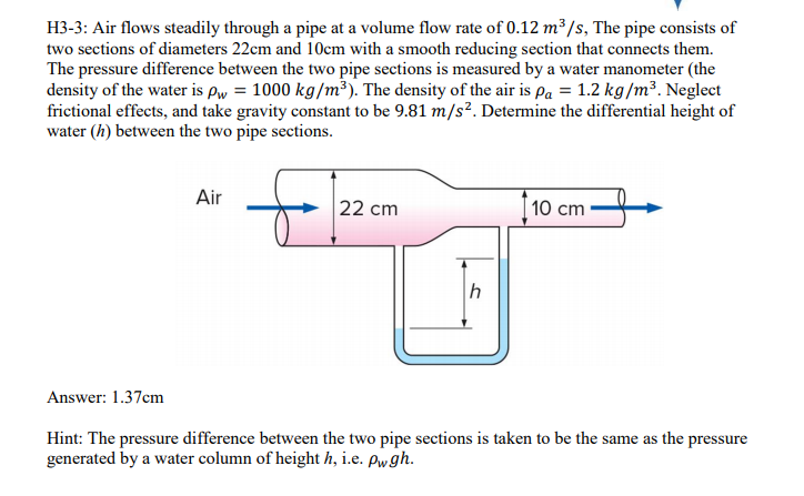 Solved H3 3 Air Flows Steadily Through A Pipe At A Volum Chegg Com