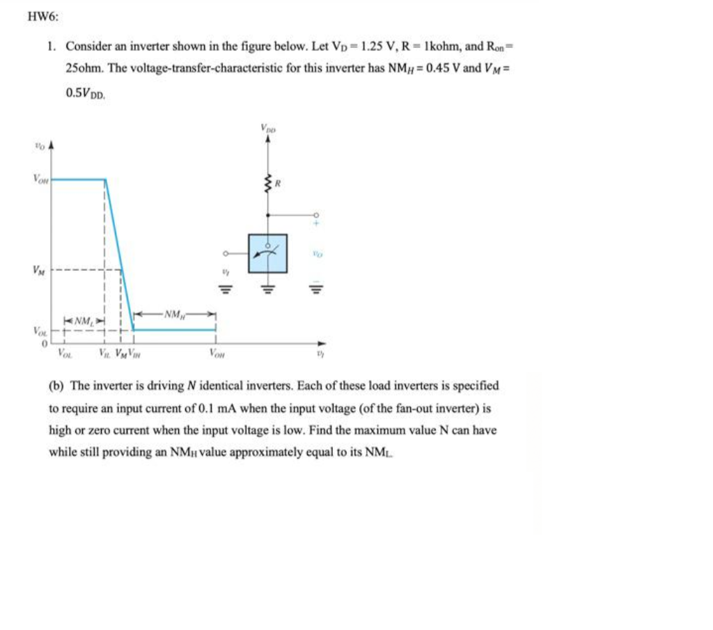 Solved HW6: 1. Consider an inverter shown in the figure | Chegg.com