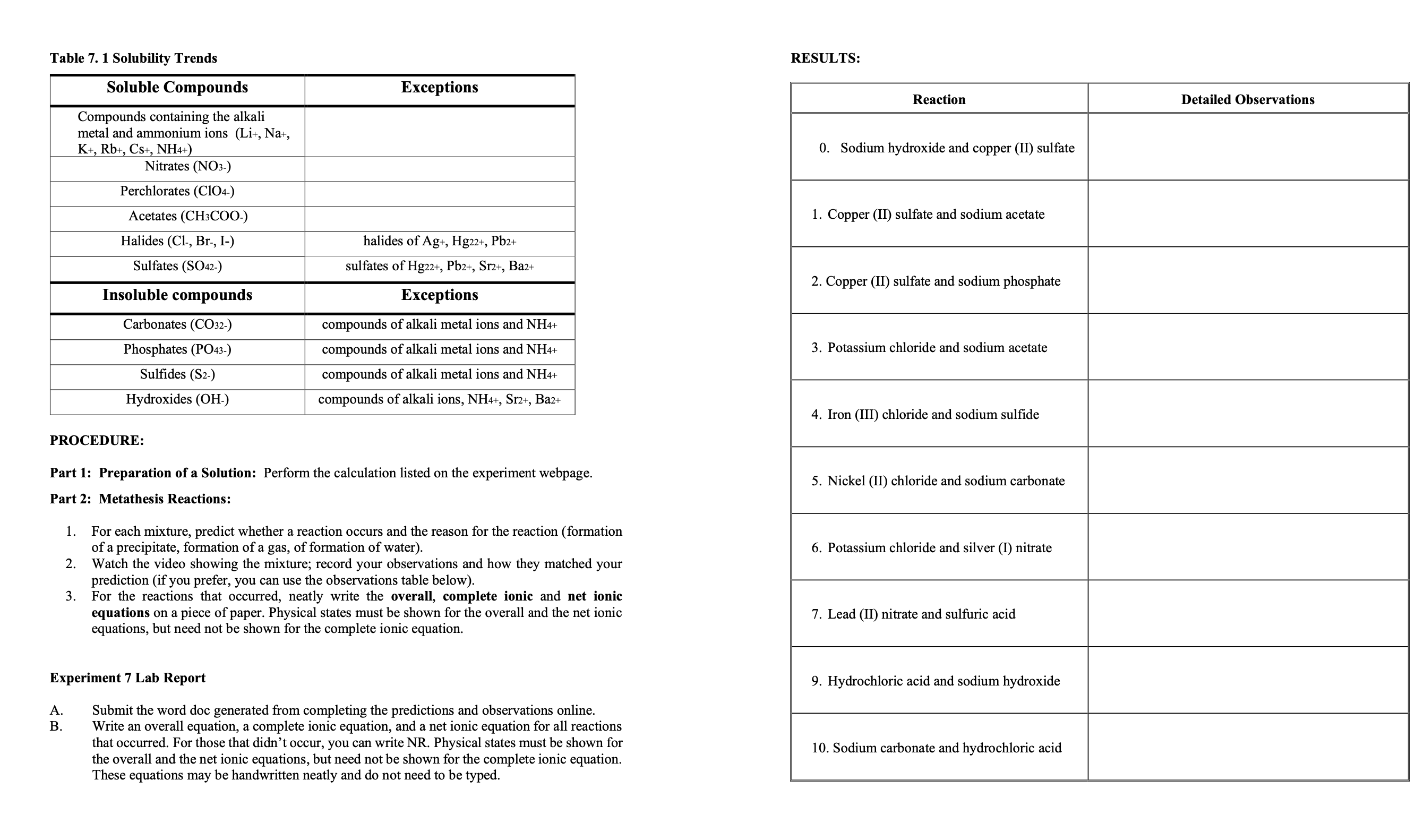Inorganic compounds and metathesis reactions picture