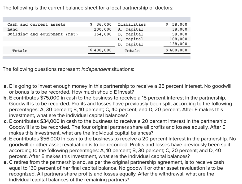 solved-the-following-is-the-current-balance-sheet-for-a-chegg