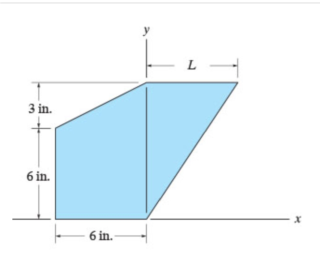 Solved Suppose that L = 5 in Locate the centroid ( x¯, y¯) | Chegg.com