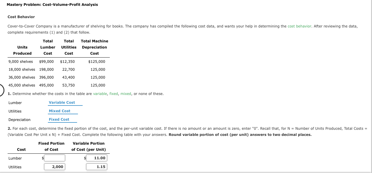 Solved Mastery Problem CostVolumeProfit Analysis Cost