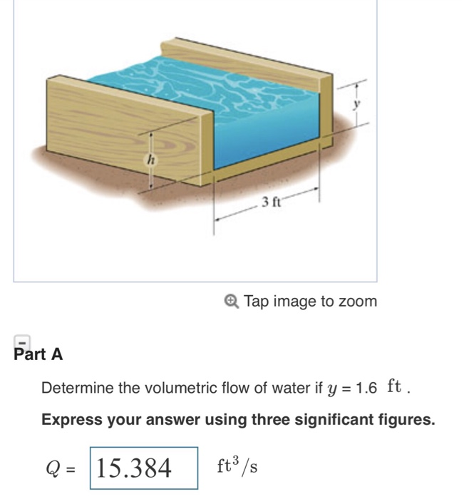 Solved Fluid Mechanics ( Please Make Sure That The Final | Chegg.com